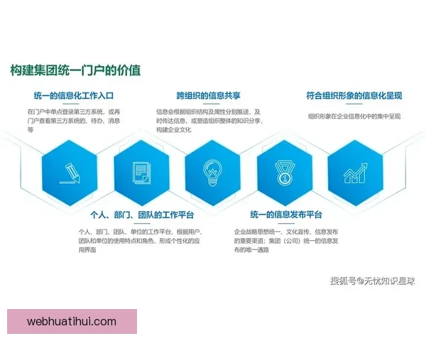 华体会篮球：探索国内外顶级赛事竞技风采与发展趋势