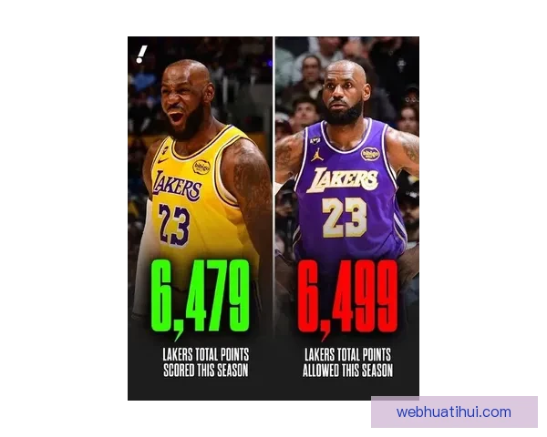 紫金王朝或将落幕詹姆斯本赛季后或告别湖人退役概率显著上升