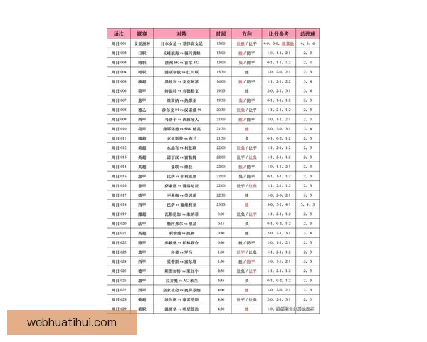 世界杯竞猜赔率实时查询及分析最新赛事投注参考