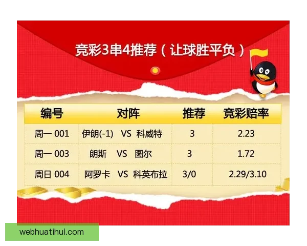 世界杯体育竞猜盘口深度解析与投注技巧全面指南