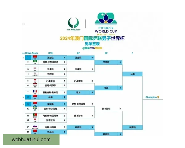 世界杯精彩对决竞猜指南精准比分预测全攻略