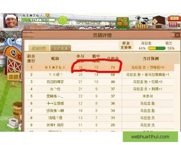 世界杯竞猜赔率深度解析与赛果预测全方位指南